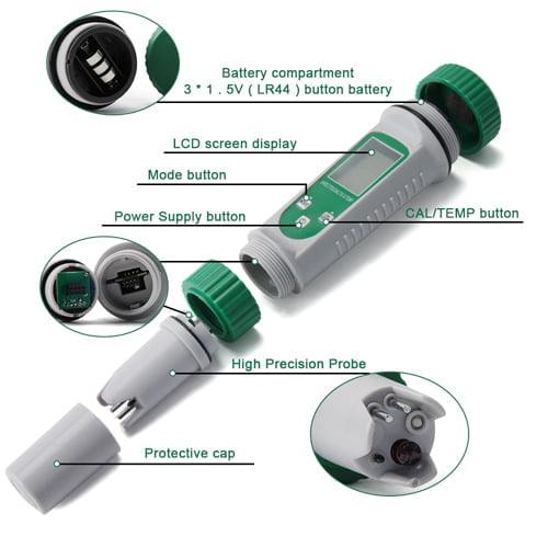 in 1 Multi-Parameter Water pH, EC, TDS, Salt, S.G and Temp. Tester pH-786 - Image 2