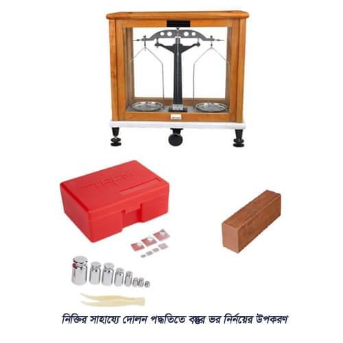 Determining the Weight of an object by oscillation method with the help of Mauta Balance