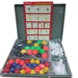 Polylab Atomic Model Set (Junior) - Image 2