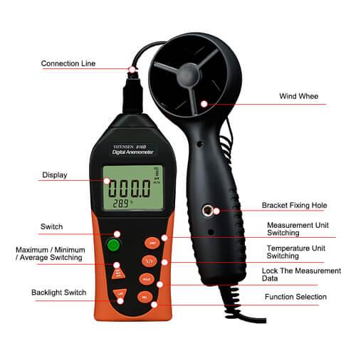 Victor Digital Anemometer, 816B Wind Speed Tester - Image 2